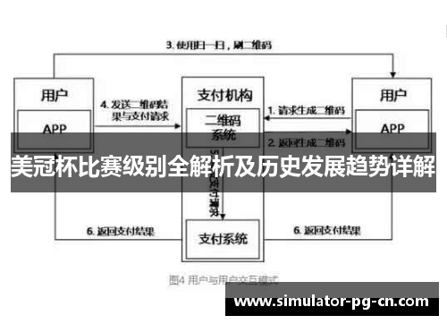 美冠杯比赛级别全解析及历史发展趋势详解