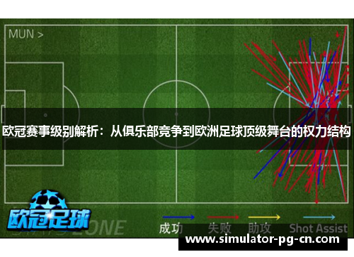 欧冠赛事级别解析：从俱乐部竞争到欧洲足球顶级舞台的权力结构