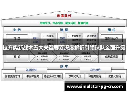 拉齐奥新战术五大关键要素深度解析引领球队全面升级 拉齐奥新战术五大关键要素深度解析引领球队全面升级