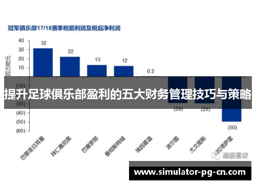 提升足球俱乐部盈利的五大财务管理技巧与策略