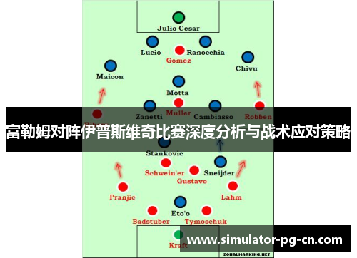 富勒姆对阵伊普斯维奇比赛深度分析与战术应对策略 富勒姆对阵伊普斯维奇比赛深度分析与战术应对策略