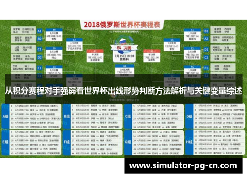 从积分赛程对手强弱看世界杯出线形势判断方法解析与关键变量综述
