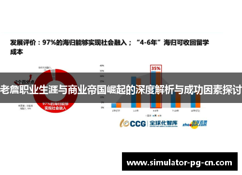 老詹职业生涯与商业帝国崛起的深度解析与成功因素探讨