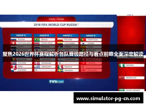 聚焦2026世界杯赛程解析各队晋级路径与看点前瞻全面深度解读 聚焦2026世界杯赛程解析各队晋级路径与看点前瞻全面深度解读