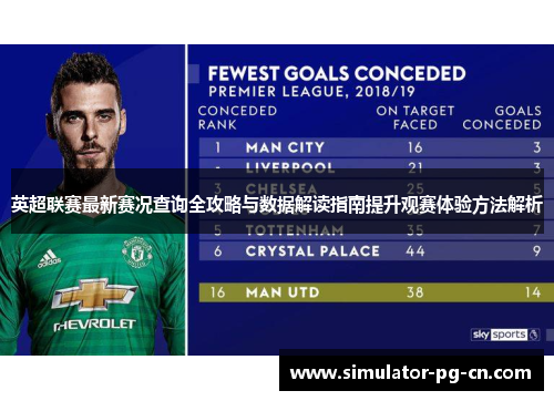 英超联赛最新赛况查询全攻略与数据解读指南提升观赛体验方法解析