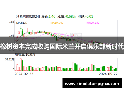 橡树资本完成收购国际米兰开启俱乐部新时代 橡树资本完成收购国际米兰开启俱乐部新时代